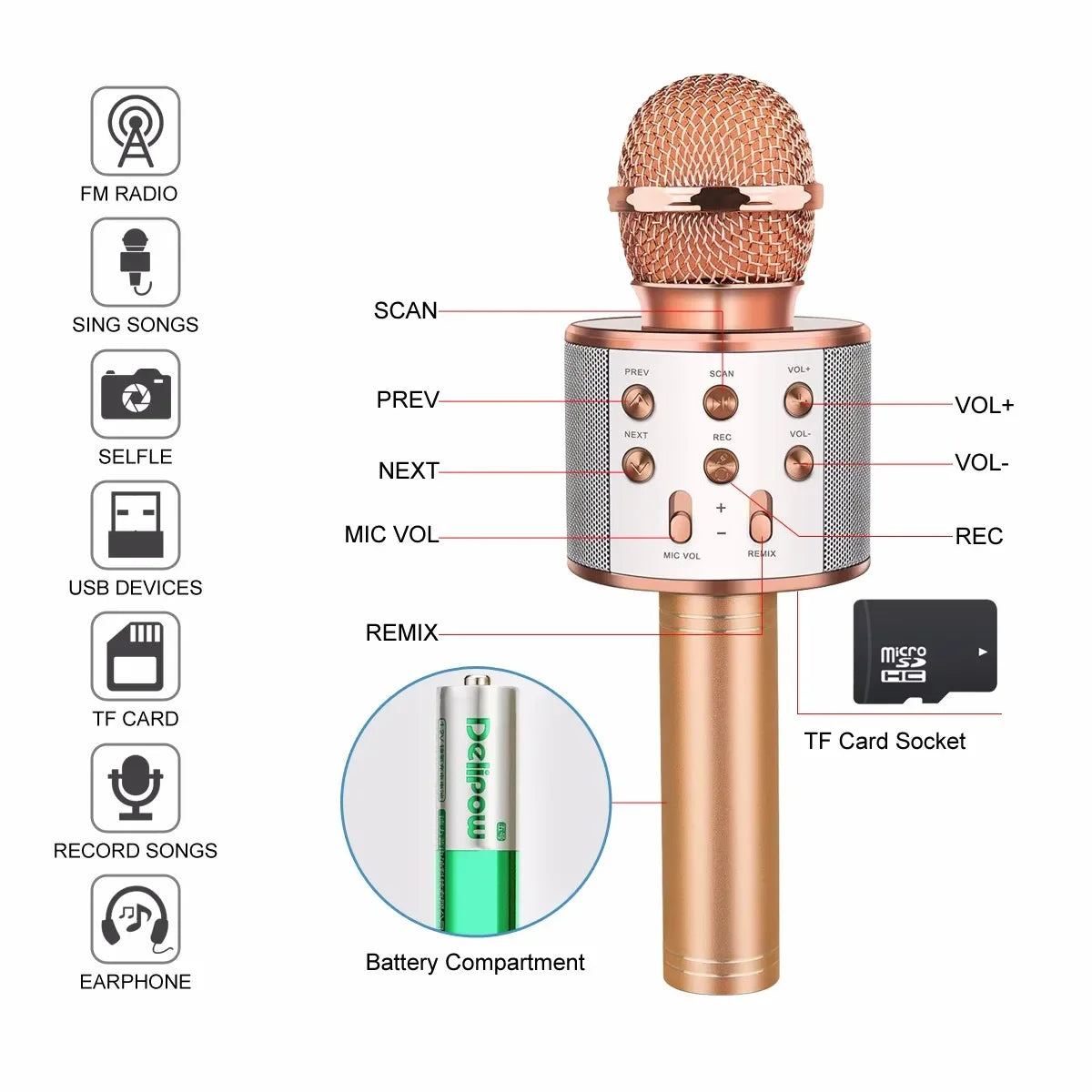 Wireless Bluetooth Karaoke Microphone