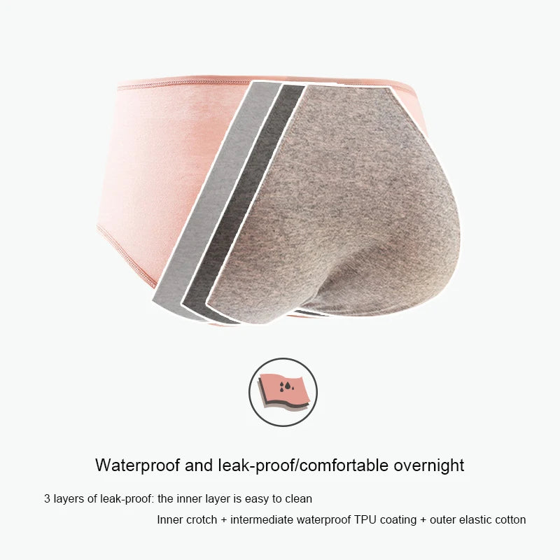 Leak-Proof Menstrual Panties