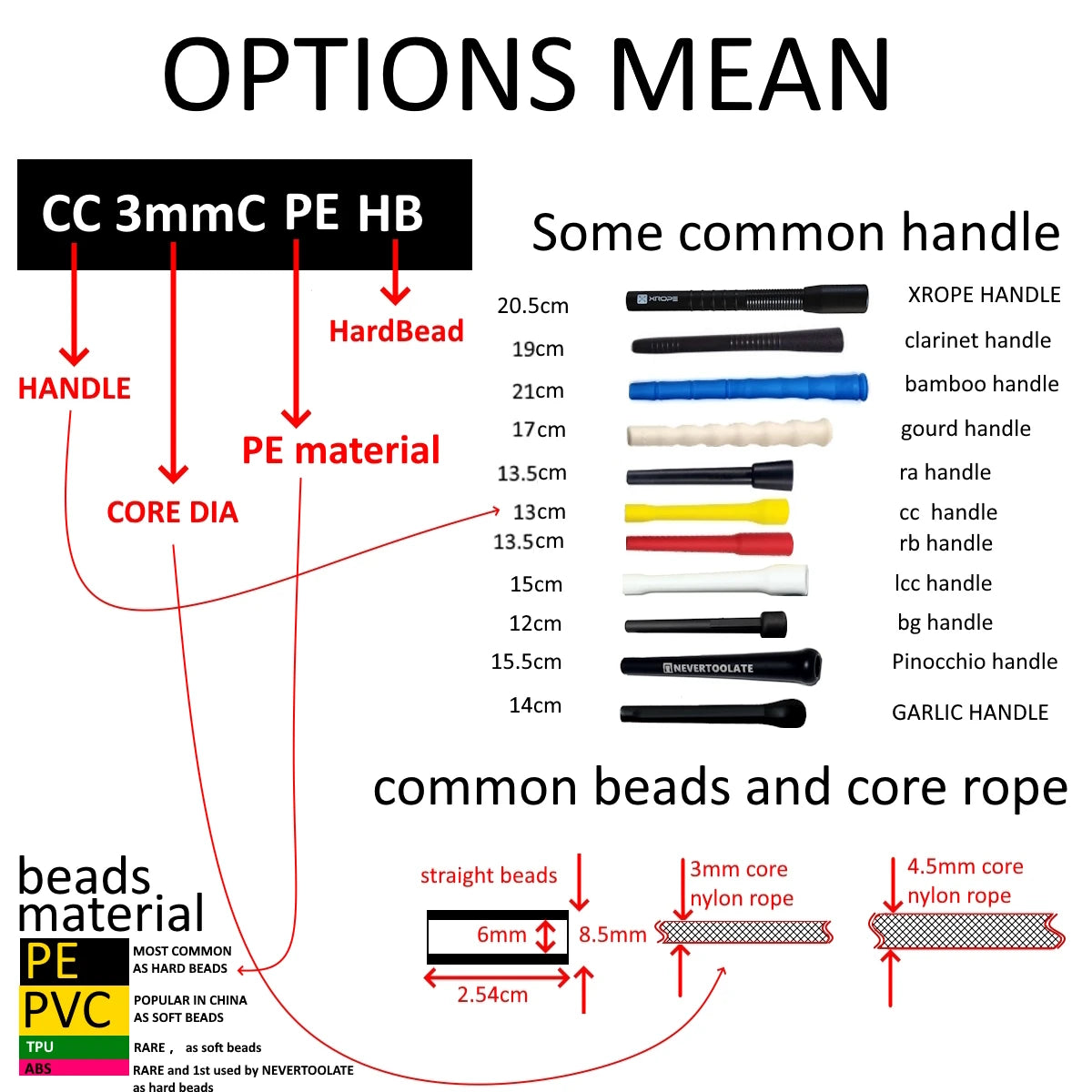 Adjustable Jump Rope with RA Handle