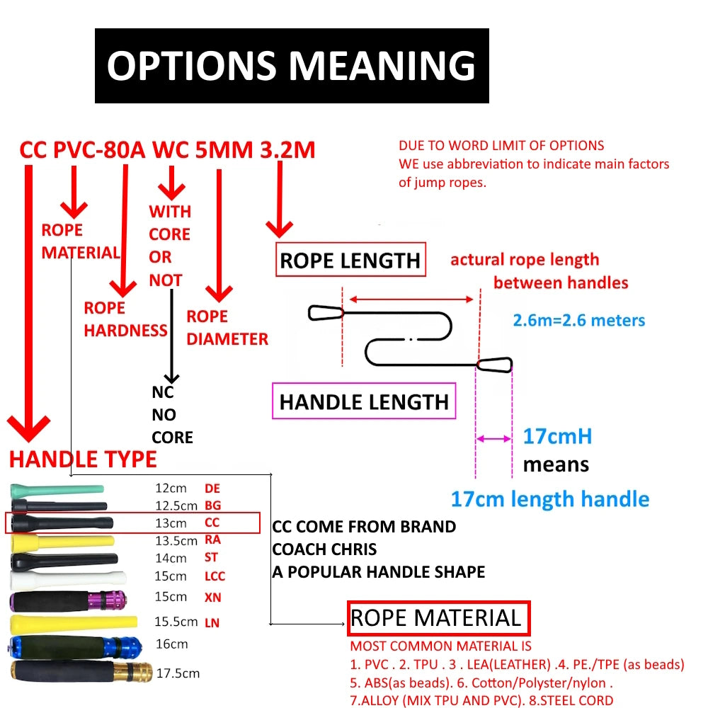 Adjustable Jump Rope with RA Handle