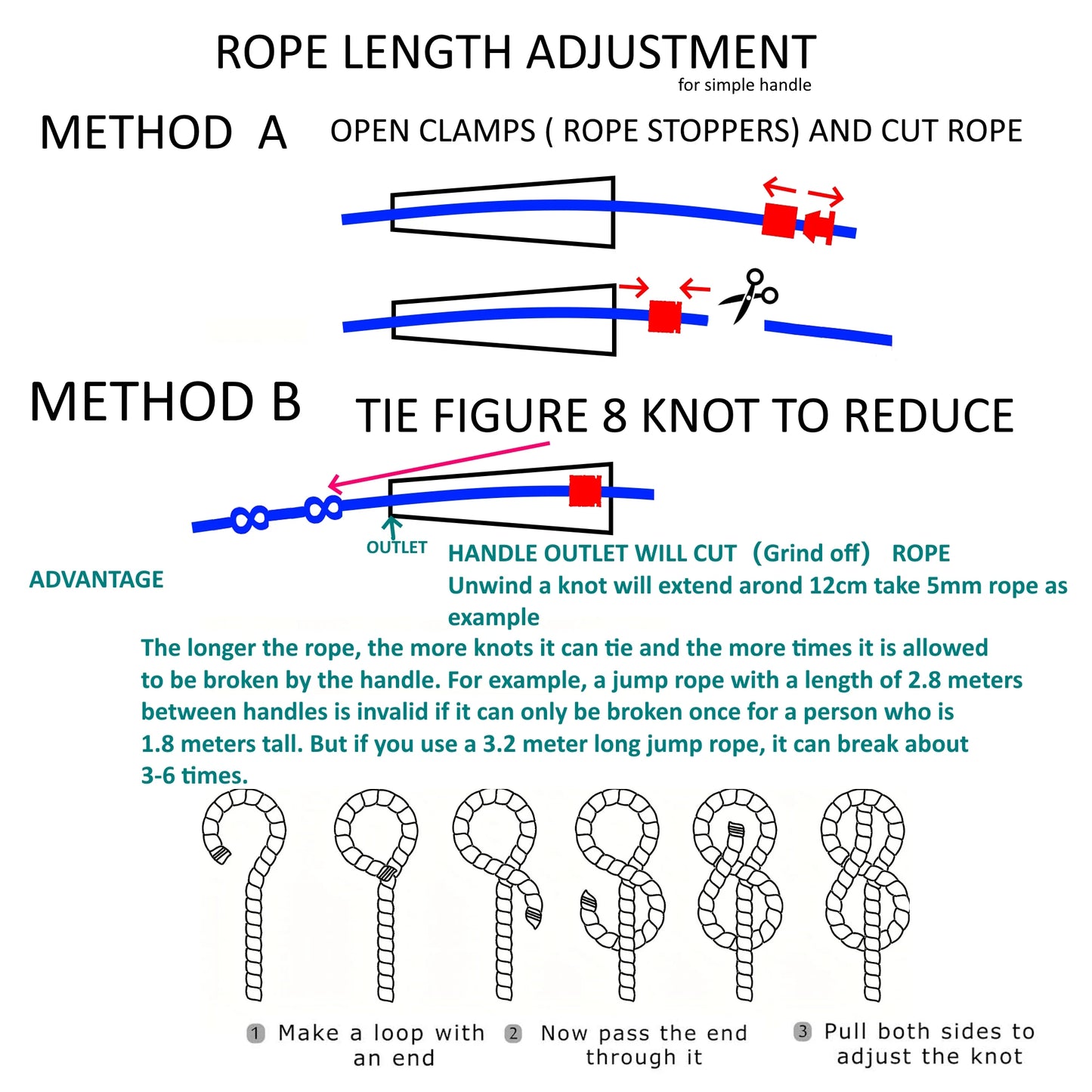 Adjustable Jump Rope with RA Handle